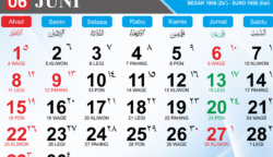 Idul Adha 2025: Muhammadiyah 6 Juni, Pemerintah Masih Tunggu Hilal