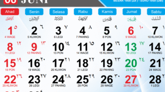 Idul Adha 2025: Muhammadiyah 6 Juni, Pemerintah Masih Tunggu Hilal