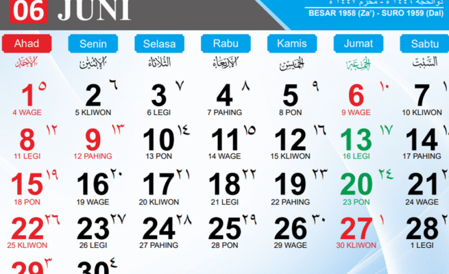 Idul Adha 2025: Muhammadiyah 6 Juni, Pemerintah Masih Tunggu Hilal