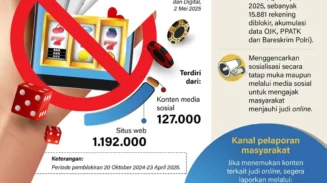 Pemerintah Blokir 1,3 Juta Konten Judol Hingga April 2025 blokir judi online