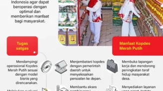 Pemerintah Bentuk Satgas Pendamping Koperasi Desa Merah Putih di Seluruh Indonesia