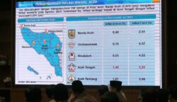 Banda Aceh Catat Inflasi Terendah se-Aceh