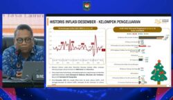 BPS Ingatkan Potensi Tekanan Inflasi pada Desember