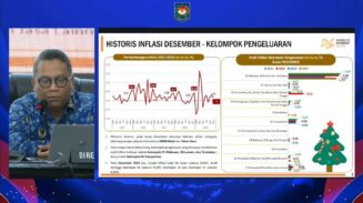 BPS Ingatkan Potensi Tekanan Inflasi pada Desember