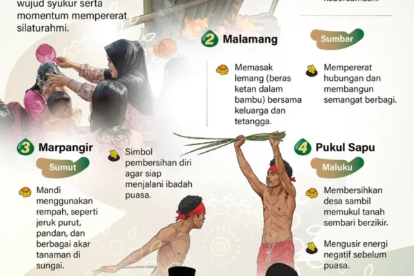 Tradisi Unik Menjelang Ramadhan di Berbagai Daerah Indonesia