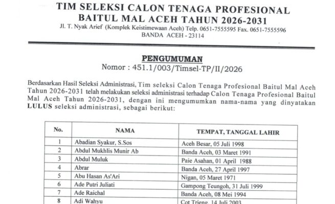 Pengumuman Hasil Seleksi Administrasi Calon Tenaga Profesional Baitul Mal Aceh 2026–2031