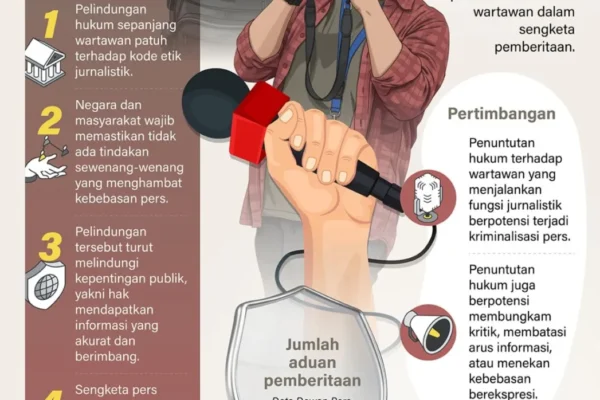 Putusan MK Perkuat Perlindungan Wartawan dalam Sengketa Pemberitaan
