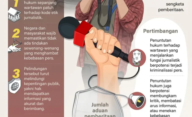 Putusan MK Perkuat Perlindungan Wartawan dalam Sengketa Pemberitaan