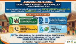Warga Aceh Tak Terdata JKA Diberi Kesempatan Sanggah, Pemerintah Sediakan 4 Jalur Mudah