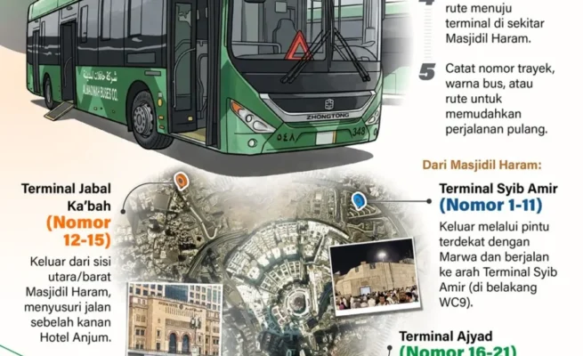 Di Makkah, Jemaah Haji Indonesia Dapat Layanan Bus Gratis ke Masjidil Haram