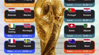 Jadwal Lengkap Pertandingan Babak 32 Besar Piala Dunia 2026