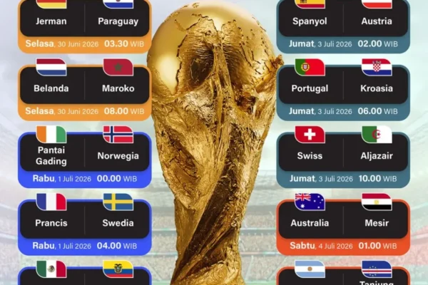 Jadwal Lengkap Pertandingan Babak 32 Besar Piala Dunia 2026