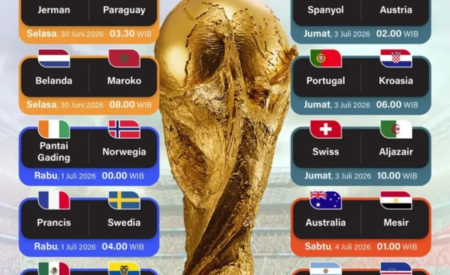 Jadwal Lengkap Pertandingan Babak 32 Besar Piala Dunia 2026