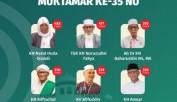 Waled Nu Samalanga Duduki Peringkat Kedua dari 9 Ulama AHWA NU